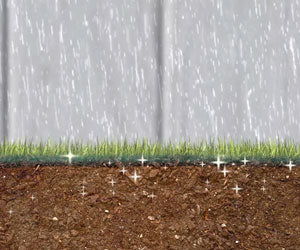 Grass Seed Mat a 59,99€