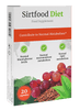 Sirtfood Diet