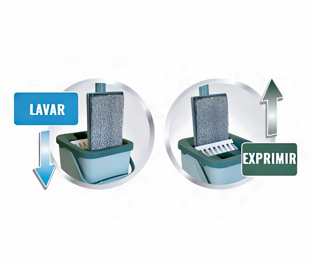 Clean & Dry a 49,99€